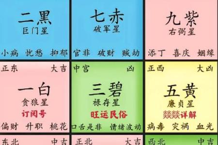 星盘富贵格局,什么样的星盘是富豪命