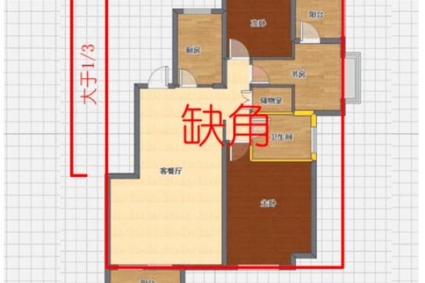 f户型 风水