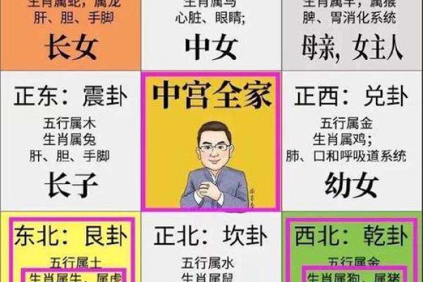 运气不好有原因，卧室风水分析