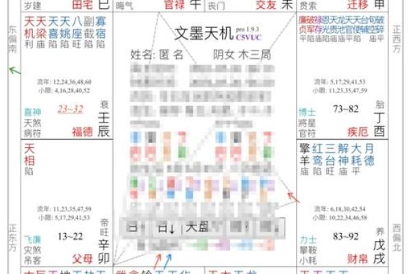 命宫化忌适合创业吗？ #紫微斗数基础入门知识