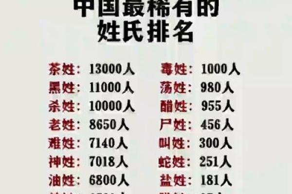 姓暨的名人-姓名学-华易算命网姓名