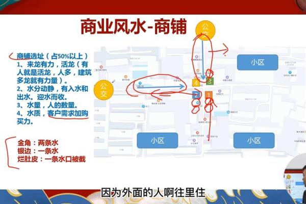 店铺门口风水禁忌