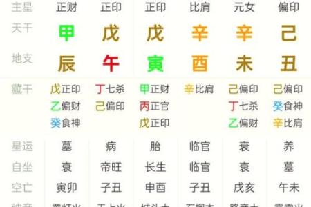 八字书算命准吗