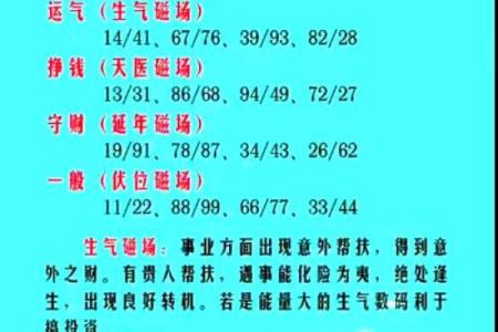 三个数字测试吉凶方法