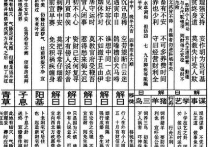 黄大仙灵签57解签求子