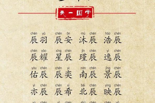算八字取名字
