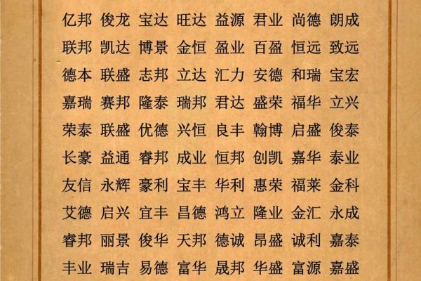 算八字取名字