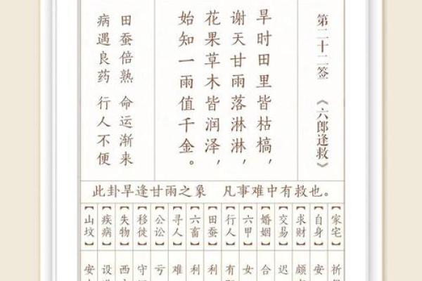 观音灵签4签有对象求姻缘