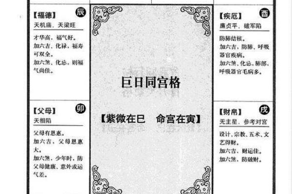 紫薇星入命宫平
