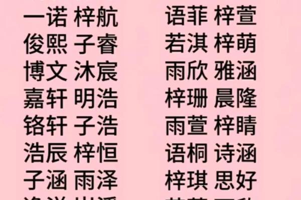 2月份出生的属蛇男孩适合取什么名字姓名