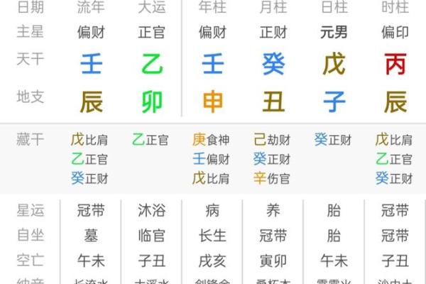 女孩缺土取名大全文雅,八字看下半年运势