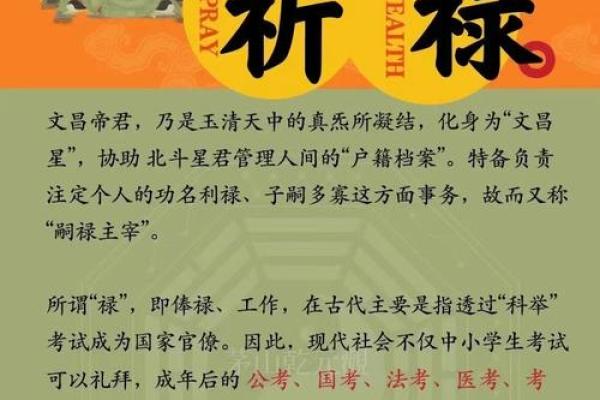 八字查文昌