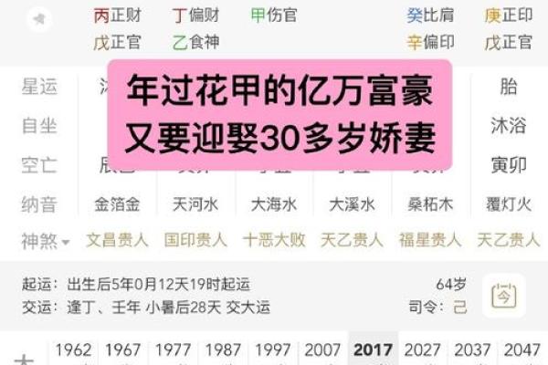 八字财官印俱全的人多吗
