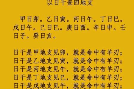 阳刃格八字