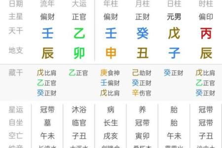 女孩缺土取名大全文雅,八字看下半年运势