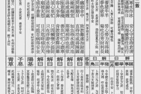 观音灵签午宫解签详解