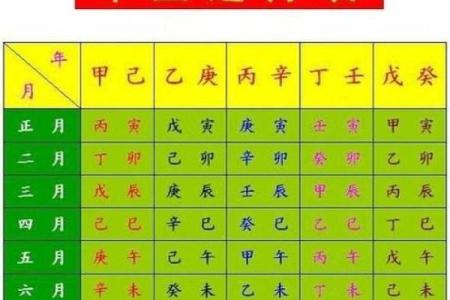 姓名生日八字配对查询 姓名生辰八字算命婚姻配对？