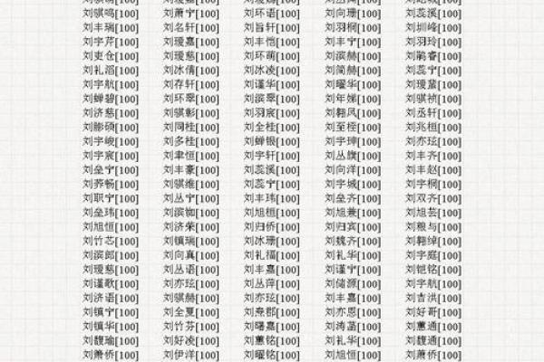 姓名与人生-姓名学-华易算命网姓名