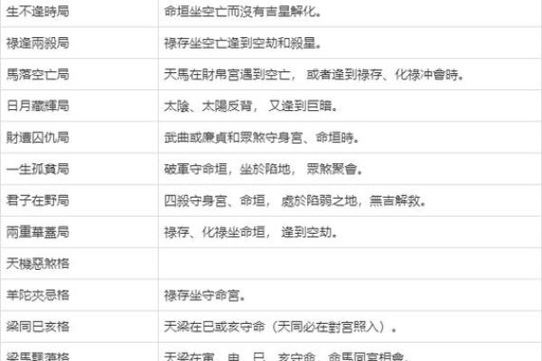 卦卜网紫薇斗数