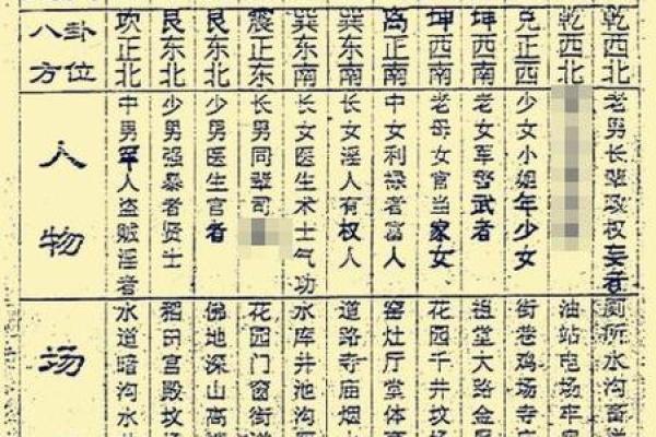 算命自学哪里更好学