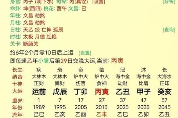 「生辰八字与命运」八字财多为什么却一贫如洗？