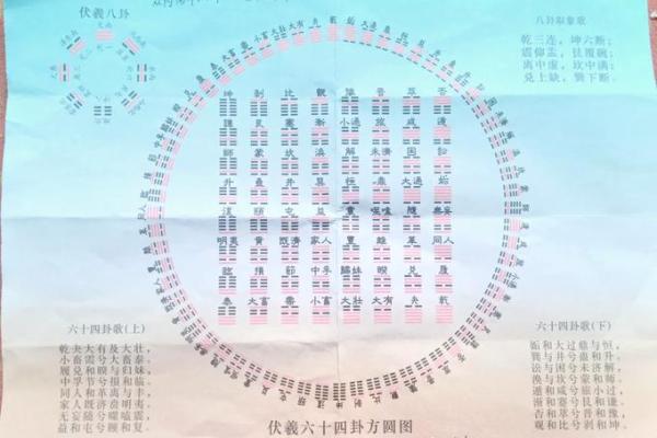 风水太极点攻略