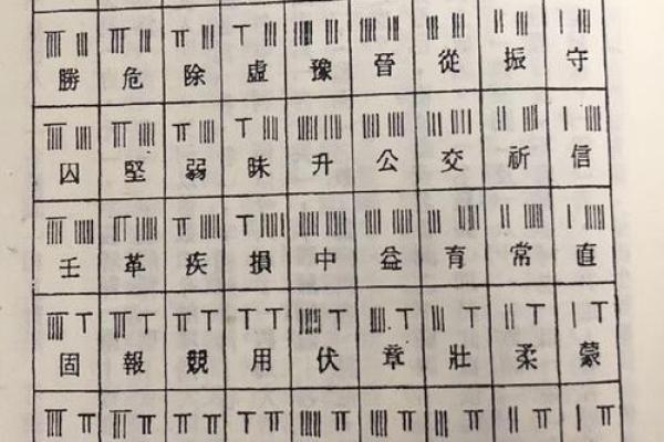 起名是八字重要还是五格重要
