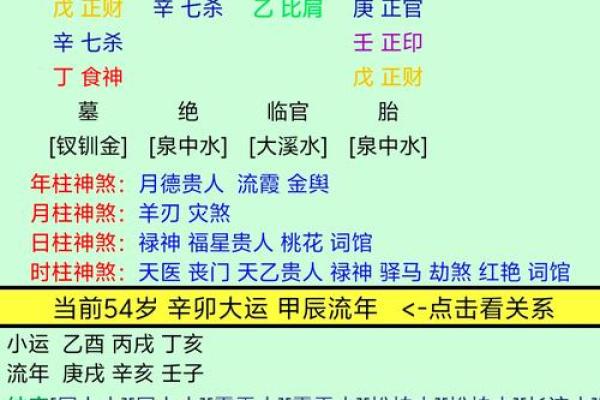木命的女人有何特点 八字命运