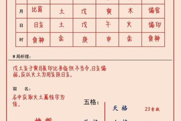 2024龙年谷雨节气出生的男孩八字缺木简单大气的名字