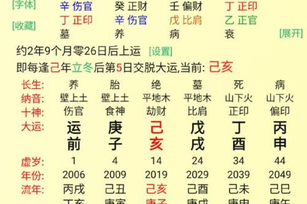 姓名和八字