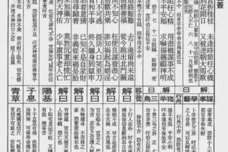 玄武山佛祖灵签签文由来