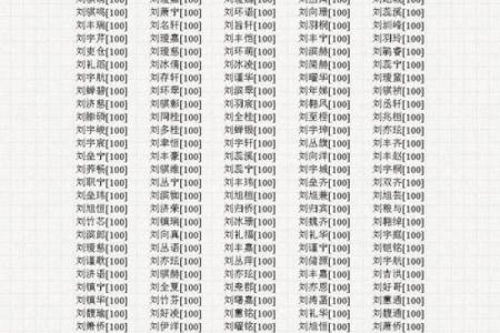 姓名与人生-姓名学-华易算命网姓名