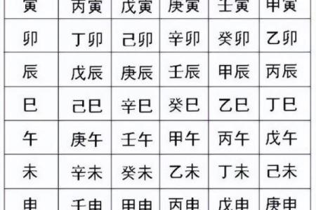 八字看天干