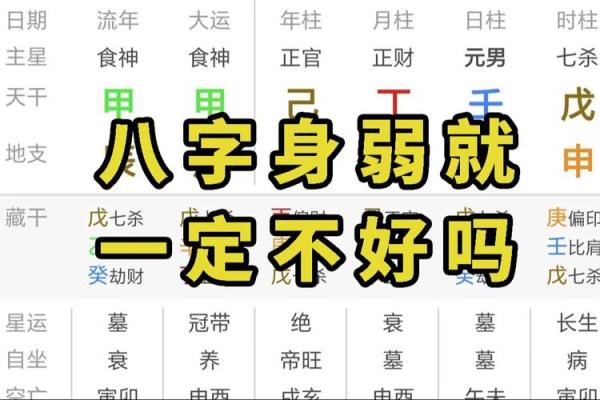 2014八字