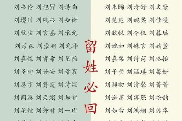 测名字算命,姓名测试吉凶