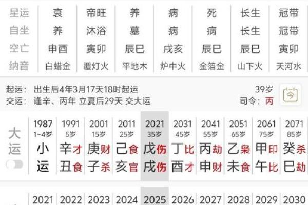八字劫运