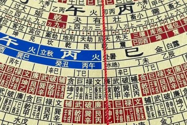 风水角度梦见打仗是什么征兆