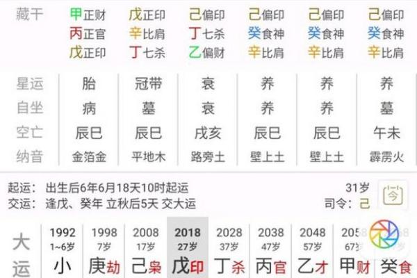 八字带金