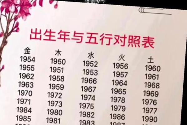 八字带金