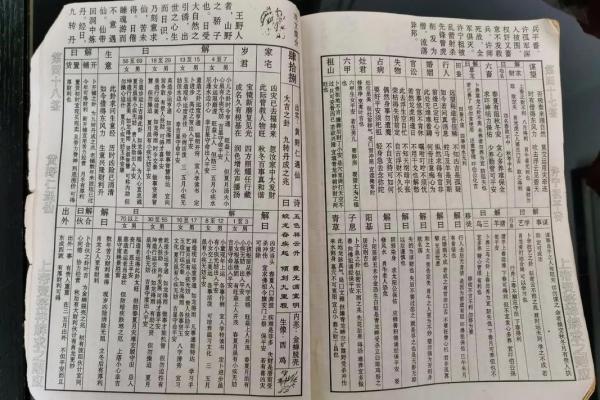 玄天上帝灵签簿