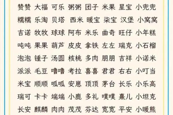 2019年4月9号卯时出生的男孩如何起名姓名
