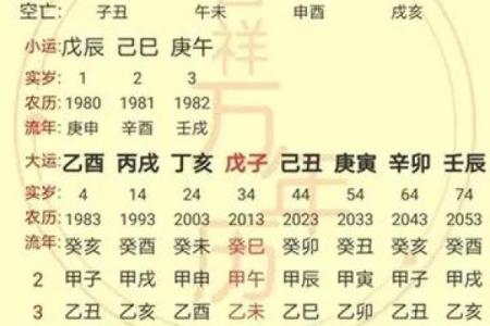 女孩八字羊刃分析与化解，解密羊刃到底有什么意义