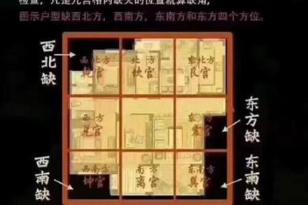 两室没厅的房子风水