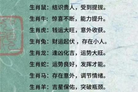 生辰八字生肖