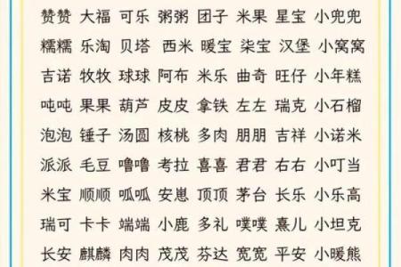 2019年4月9号卯时出生的男孩如何起名姓名