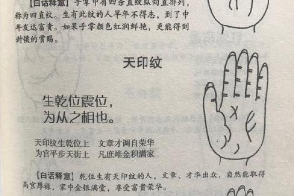 手线算命