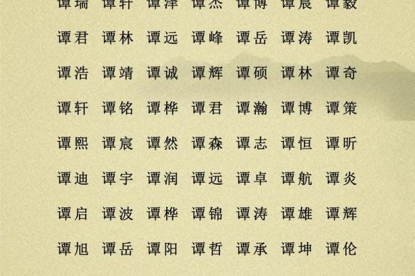 酆姓男孩名字大全-酆姓男孩起名字大全-酆姓名字大全姓名