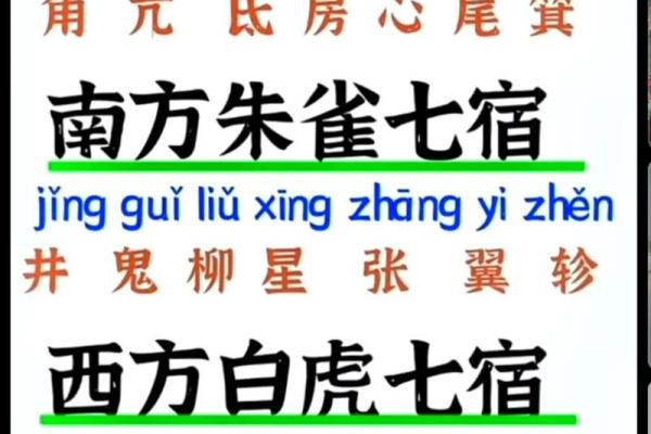 生辰八字有什么星宿