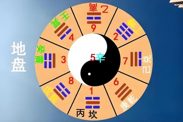 带天命转世的八字