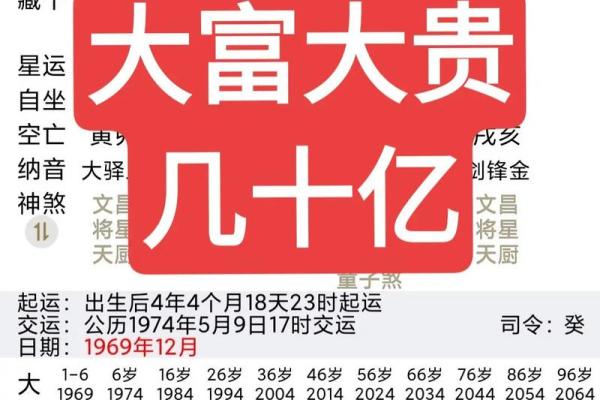 大运换格局 变来变去的原局#八字#传统文化#国学文化#易学智慧 大运换格局 变来变去的原局#八字#传统文化#国学文化#易学智慧
